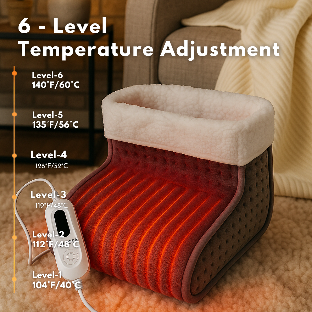 Under-Desk Heated Foot Warmer — Warm Your Feet, Not The Whole Room