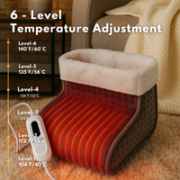 Under-Desk Heated Foot Warmer — Warm Your Feet, Not The Whole Room