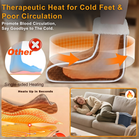 Under-Desk Heated Foot Warmer — Warm Your Feet, Not The Whole Room