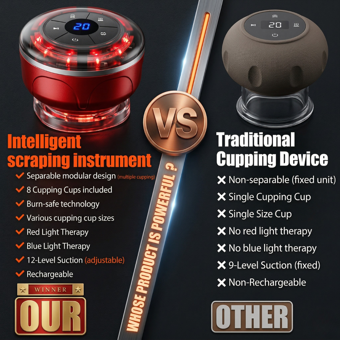 Smart Cupping Wellness Device with Heat A Relaxing At-Home Wellness Experience