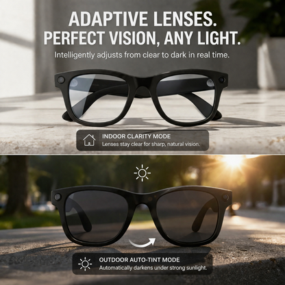 Smart Glasses with HD Camera & Audio — Capture Moments Hands-Free