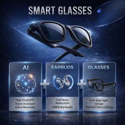 Smart Glasses with HD Camera & Audio — Capture Moments Hands-Free