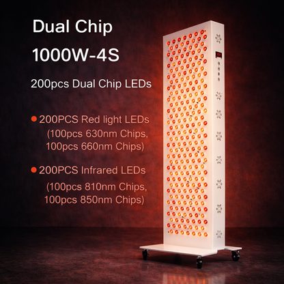 Dual Chip Red Light Therapy Panel for Skin, Recovery & Full Body Use- Dual Chip Red Light Therapy Panel for Skin, Recovery & Full Body Use