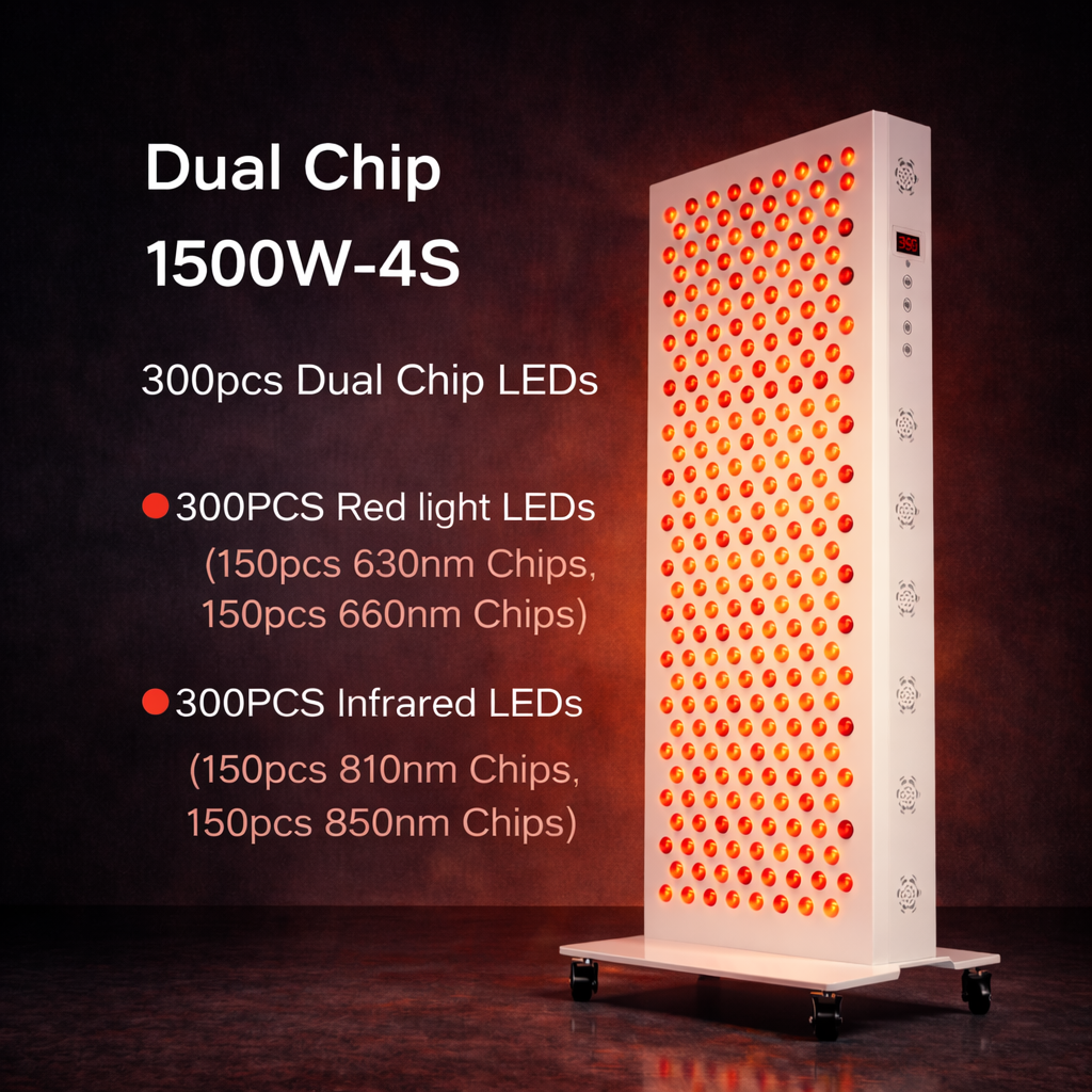 Dual Chip Red Light Therapy Panel for Skin, Recovery & Full Body Use- Dual Chip Red Light Therapy Panel for Skin, Recovery & Full Body Use