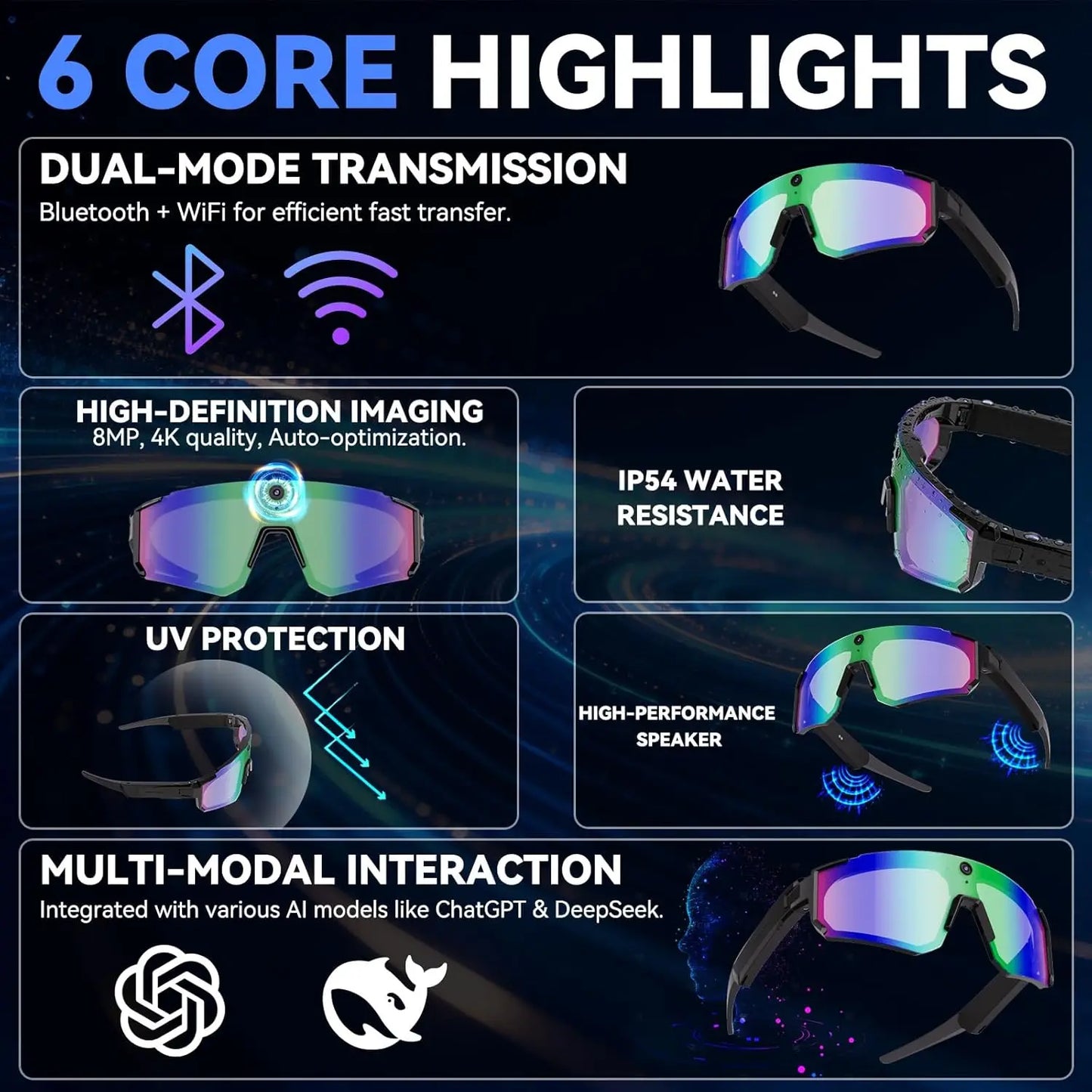 Sport Camera Glasses for Cycling - 1080P HD Hands-Free POV Recording Sunglasses