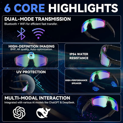 Sport Camera Glasses for Cycling - 1080P HD Hands-Free POV Recording Sunglasses