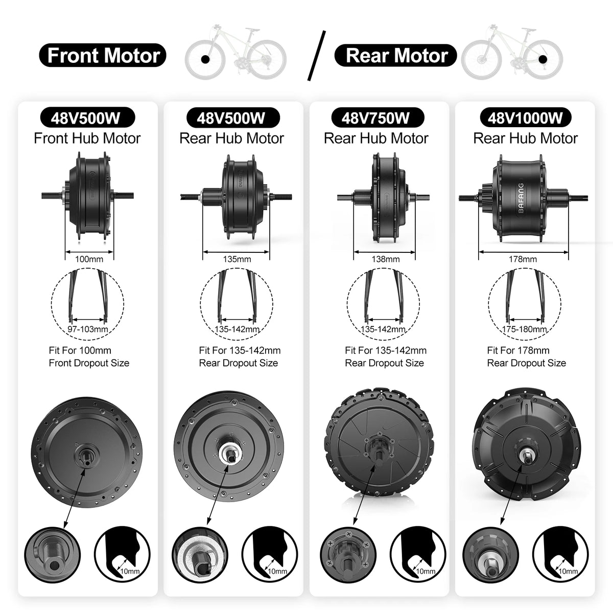 Electric Bike Conversion Kit – Rear Hub Motor (48V 500W–1000W)