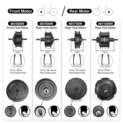 Electric Bike Conversion Kit – Rear Hub Motor (48V 500W–1000W)